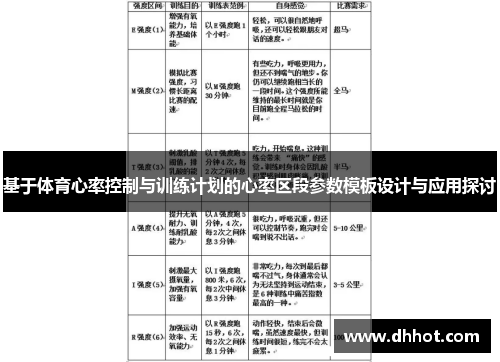 基于体育心率控制与训练计划的心率区段参数模板设计与应用探讨